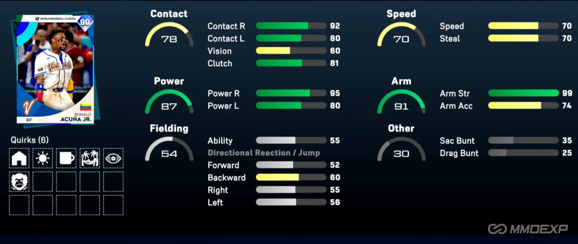 MLB The Show 26,Cedric Mullins,Diamond Dynasty,Best Center Fielder,Cheap MLB The Show 26 Stubs