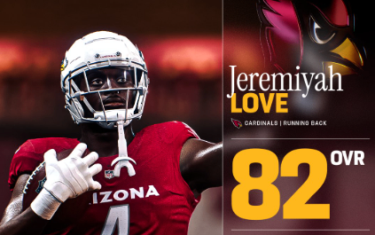 Jeremiah Love enters Madden 27 as one of the highest-rated rookies thanks to his elite speed and explosiveness.