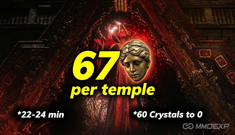 Path of Exile 2 Beginner's Guide: How to Build and Farm a Profitable Temple in 0.5.0