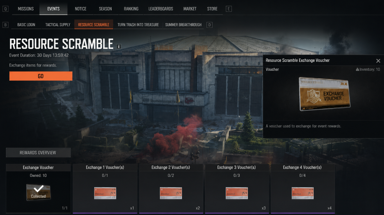 Arena Breakout: Infinite,Summer Events,Resource Scramble,Turn Trash into Treasure,Summer Breakthrough