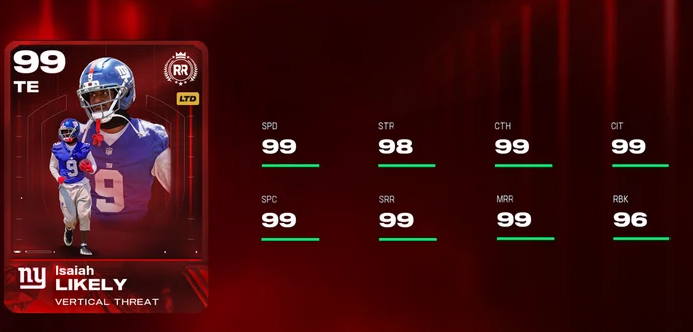 buy Mut coins