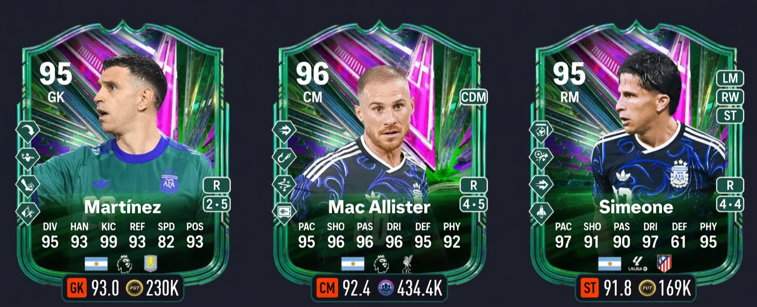 FC 26 5/5 skill moves weak foot Argentine meta players,FC 26 Coins,buy FC 26 Coins,FC 26 Giovanni Simeone pace attacking meta tips,FC 26 Mac Allister 96 CM hybrid squad build guide