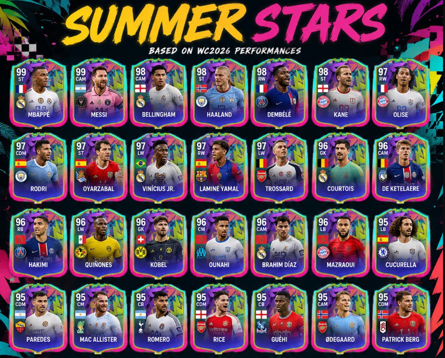 EA FC 26 Summer Stars promo guide,FC 26 Summer Stars World Cup player cards meta,FC 26 Coins,buy FC 26 Coins,FC 26 Summer Stars SBC objectives rewards