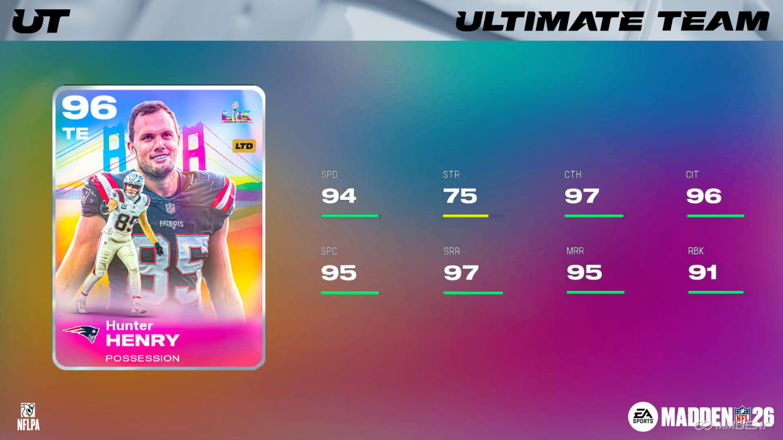 Super Bowl Ultimate Team Event