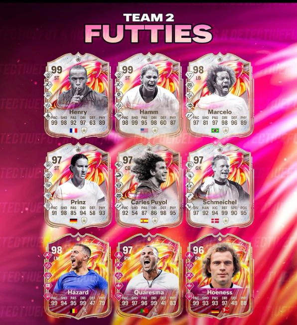 EA SPORTS FC 26 FUTTIES Team 2 Is Live: Henry, Hamm, Top New Cards & Which SBCs Are Worth Completing