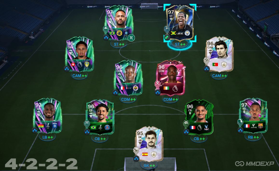 FC 26,Neymar,96-Rated Team,Glory Hunter,97-Rated,Squad,FC 26 Coins,cheap FC 26 Coins