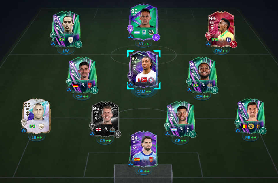 FC 26 Summer Stars Michael Olise SBC Review: Is the 400K Upgrade Worth Completing?