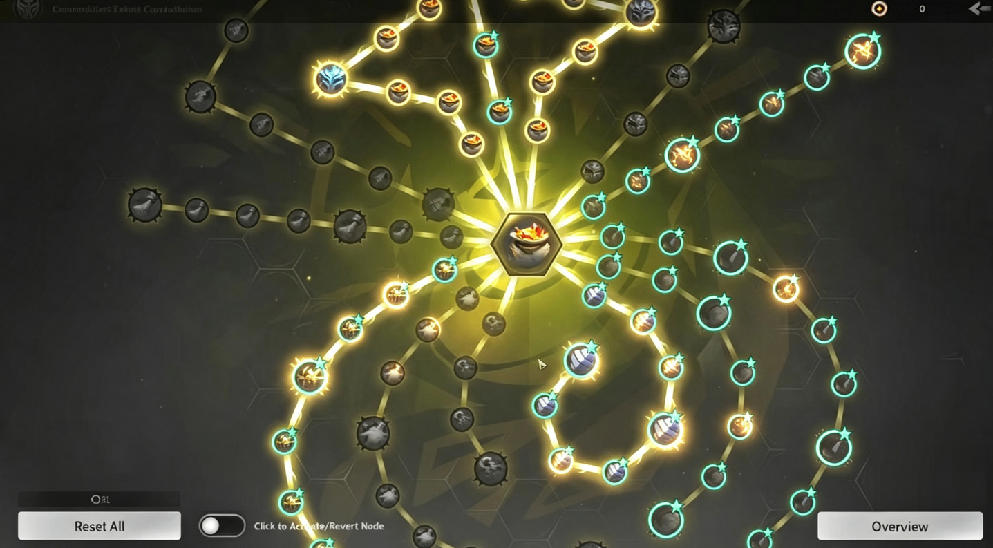 Torchlight: Infinite Guide: TM8 League Mechanic – How to Farm Residents' Eyes, Stack Quantity, and Profit Without Compasses,Torchlight: Infinite Flame Elementium