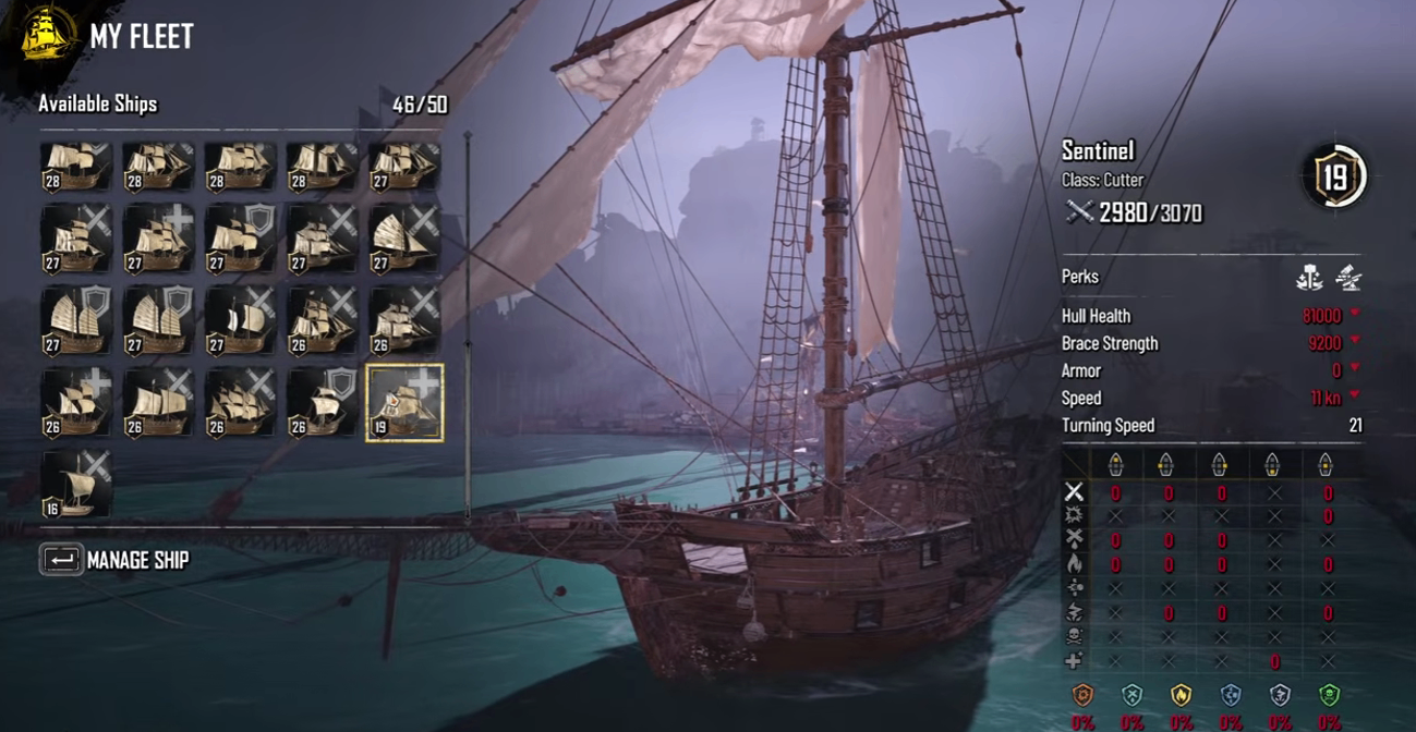 Skull and Bones Cutter Ship