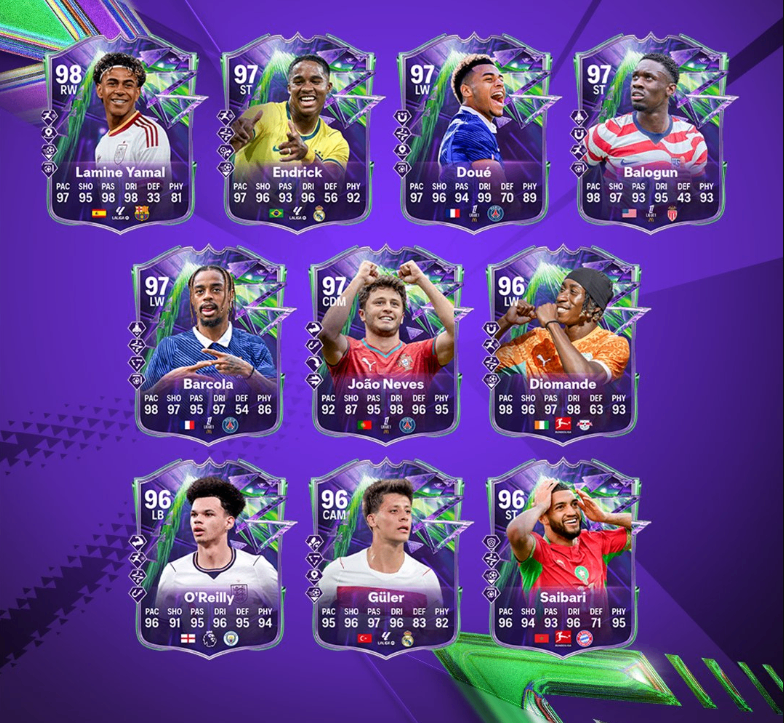 FC 26 Festival of Football Phenoms promo guide,FC 26 Phenoms player ratings rewards events,FC 26 Coins,buy FC 26 Coins,FC 26 Lamine Yamal Endrick Phenoms card meta
