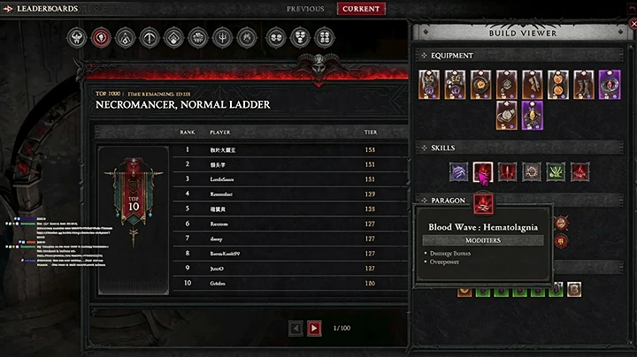 Diablo 4 gold,  buy Diablo 4 gold,  Diablo 4 Items, Diablo 4 Items for sale, diablo 4 buy items, buy Diablo 4 Items