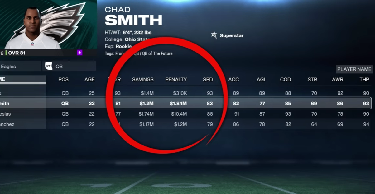 FreeAgency