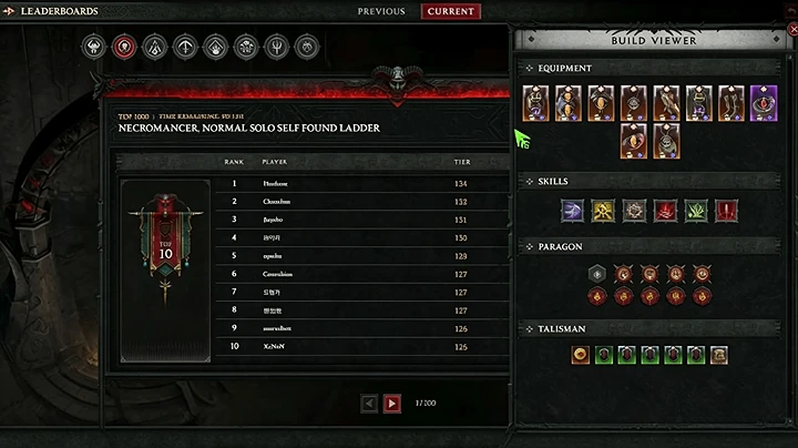 Diablo 4 Items
