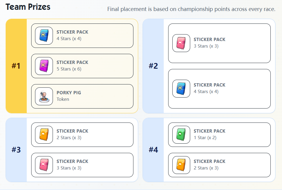 Monopoly GO Pig Derby Racers event guide,Monopoly GO July 29 2026 Pig Derby tips,Pig Derby Racers Flag & multiplier strategy,Monopoly GO Porky Pig Token rewards,Pig Derby Racers lap milestone rewards,buy Monopoly Go Stickers,Monopoly Go Stickers