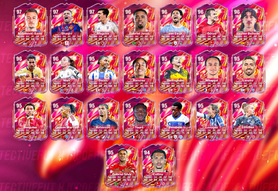 EA Sports FC 26 FUTTIES Team 1 leak,FC 26 FUTTIES Team 1 player list & ratings,FC 26 FUTTIES meta analysis,FC 26 99-rated FUTTIES players,buy FC 26 Coins,FC 26 Coins,FC 26 Coins FUTTIES squad upgrades