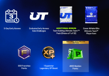 Madden 27 Ultimate Team Guide 2026 – New Cards, Ratings, Abilities & Launch Tips