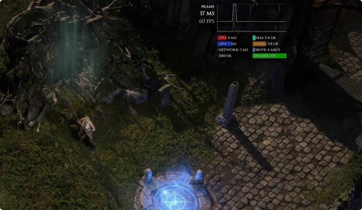 poe2