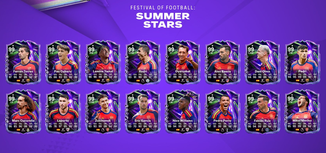 Exciting Summer Stars Promotion Hits EA Sports FC 26: 99-Rated World Champions Available in Packs