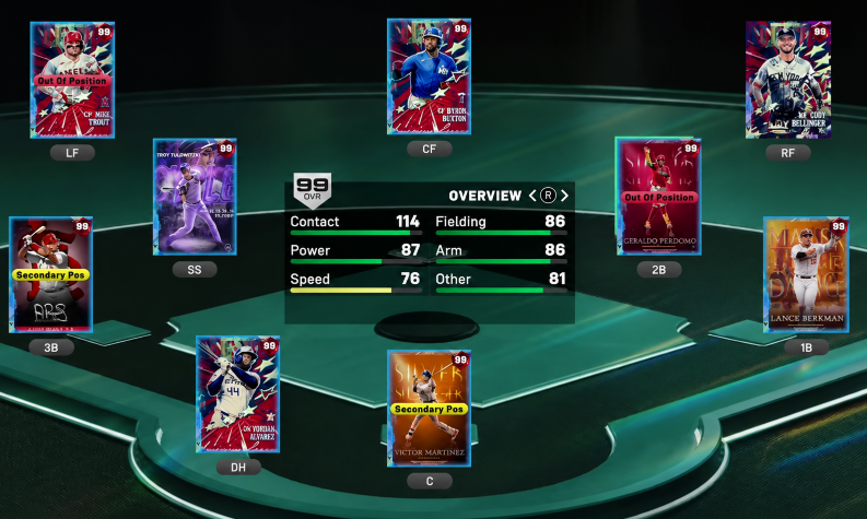 MLB The Show 26 All-Star Program Creates the Ultimate Diamond Dynasty God Squad
