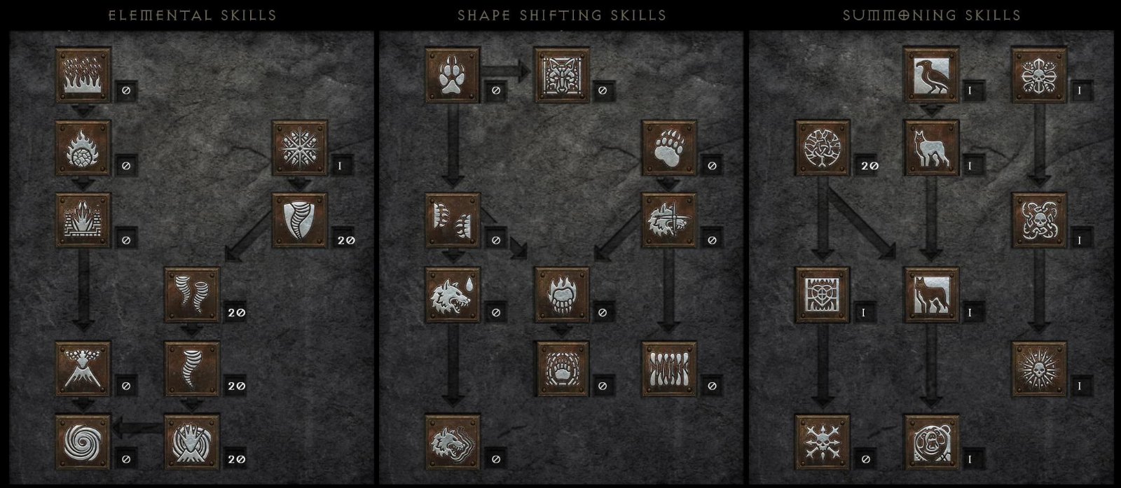 Diablo 2 Resurrected Wind Druid, D2R Wind Druid Build, D2R Players 3 Farming Strategy, D2R ladder farming tips, Best D2R Magic Find gear