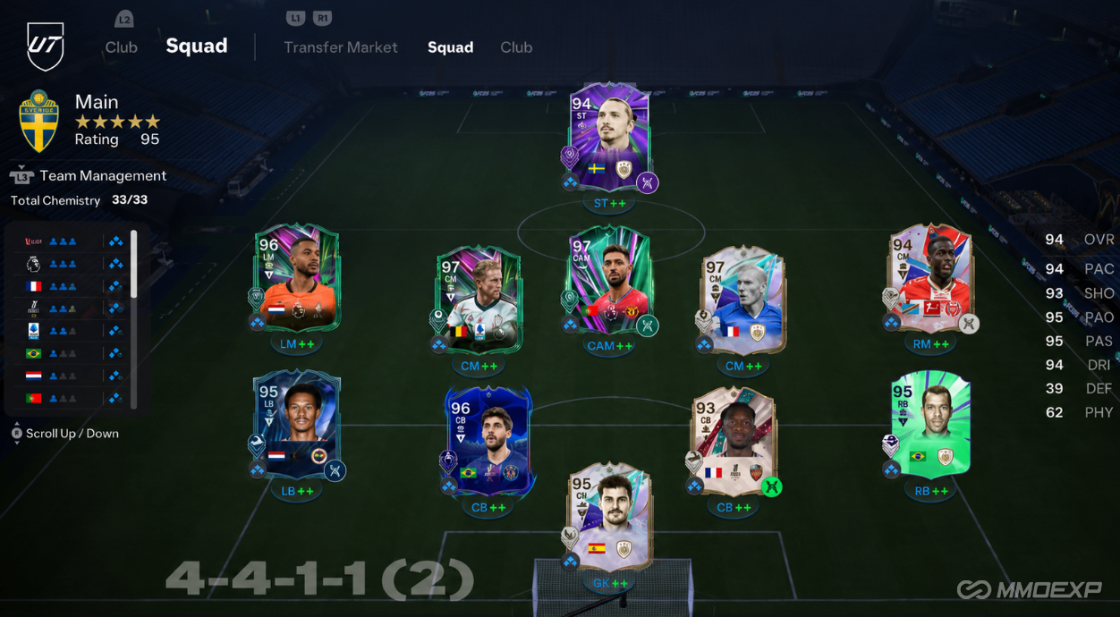 RTG Foot Champs,Evolutions,SBC Discipline,In-Match Control,FC 26