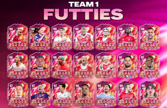 FC 26,futties,Preparation,Packs,SBCs,Endgame Rewards,buy FC 26 Coins,cheap FC 26 Coins