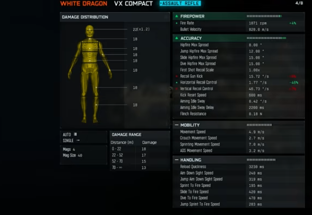 Black Ops 7 best AR build
