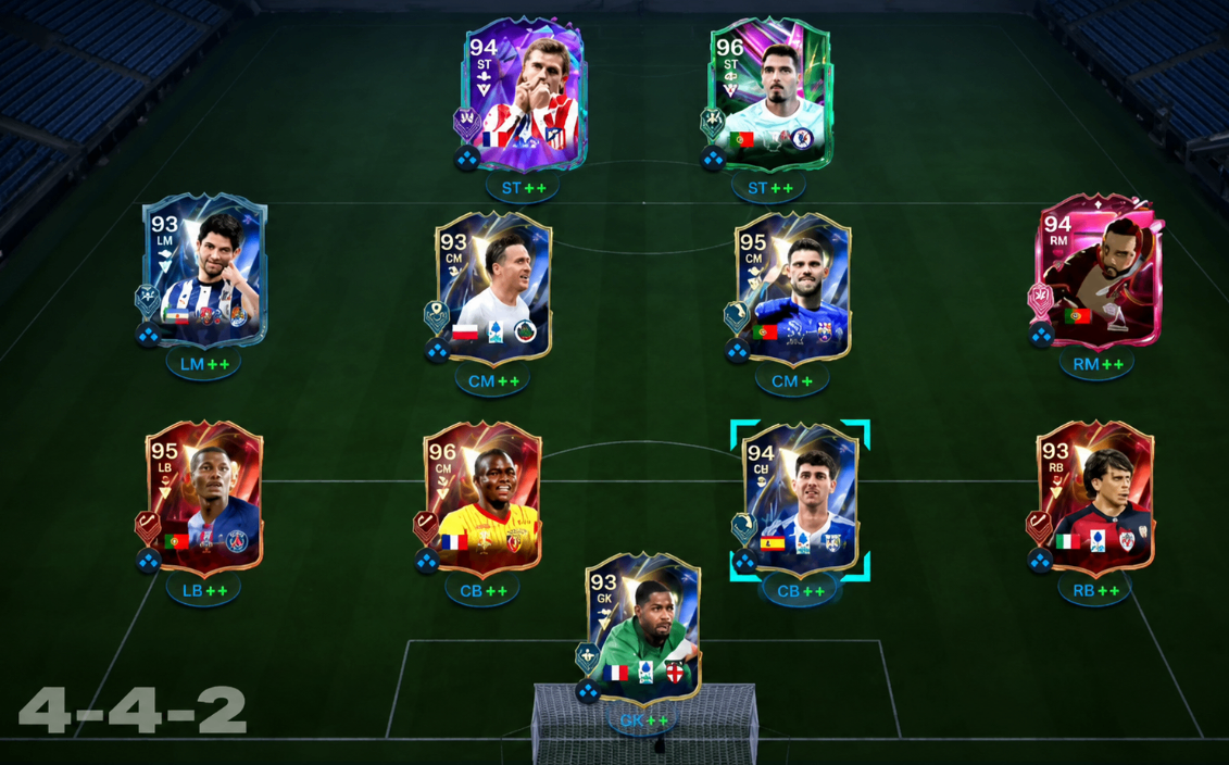 FC 26,4-4-2 Custom Tactics,Build Attacks,FC 26 Coins