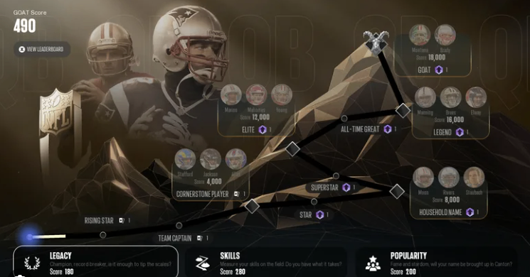 Madden 26 coins for sale