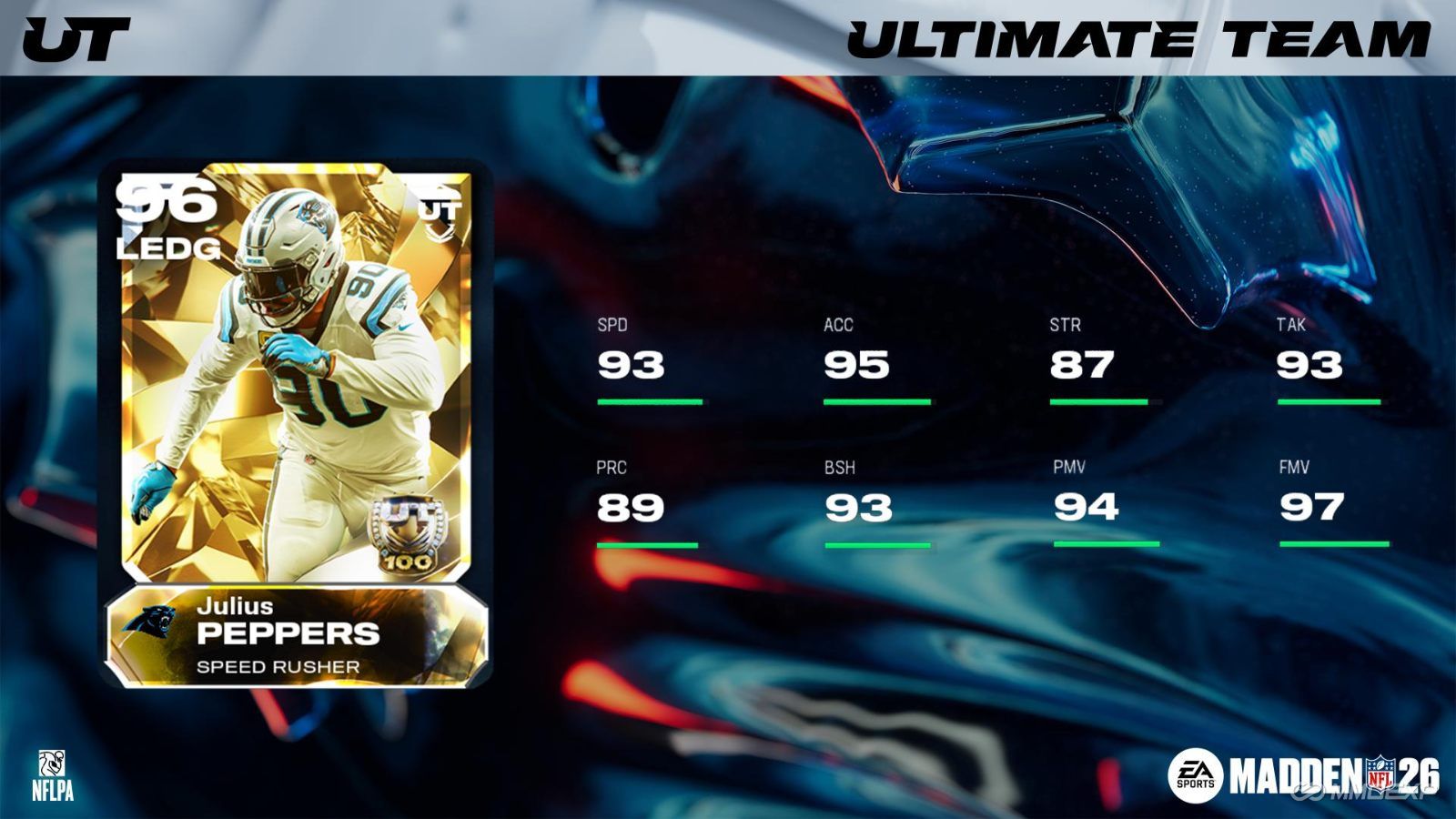 Madden 26 Golden Ticket, Free Golden Ticket, Ultimate Team, Best GT Players Madden 26, Madden 26 MUT Guide
