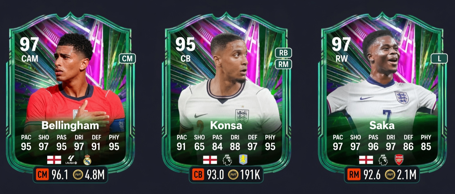 EA FC 26 England player upgrades,FC 26 Coins,buy FC 26 Coins,FC 26 transfer market trading tips