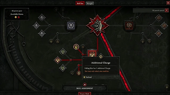 Diablo 4 Items