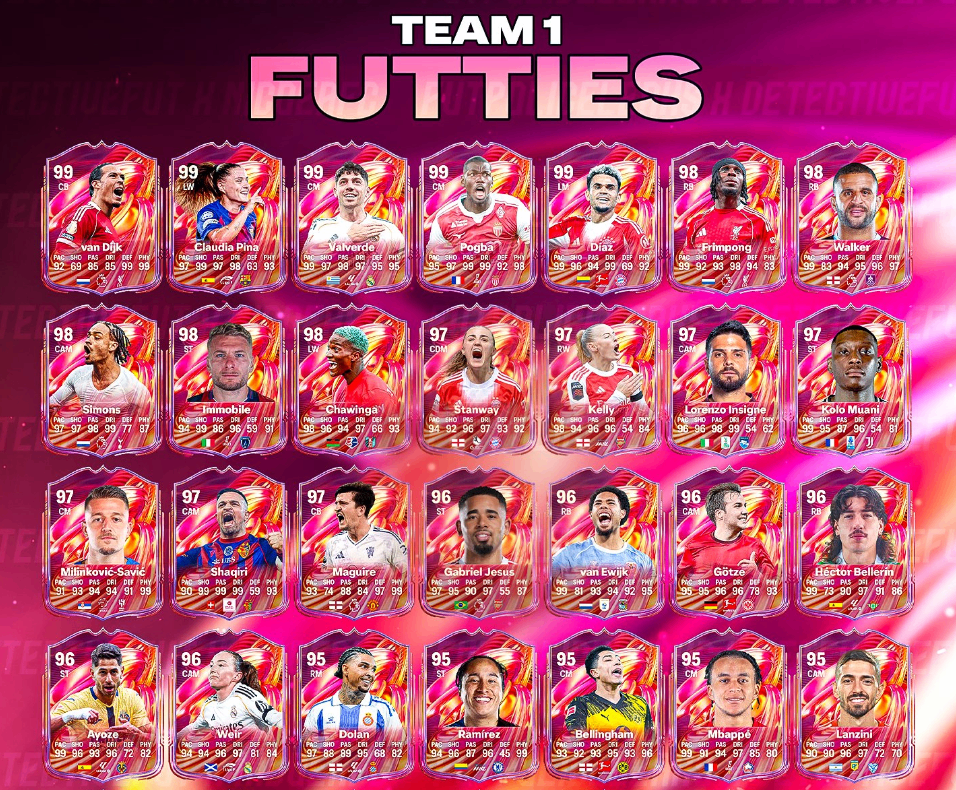 EA Sports FC 26 FUTTIES Team 1 leak,FC 26 FUTTIES Team 1 player list & ratings,FC 26 FUTTIES meta analysis,FC 26 99-rated FUTTIES players,buy FC 26 Coins,FC 26 Coins,FC 26 Coins FUTTIES squad upgrades