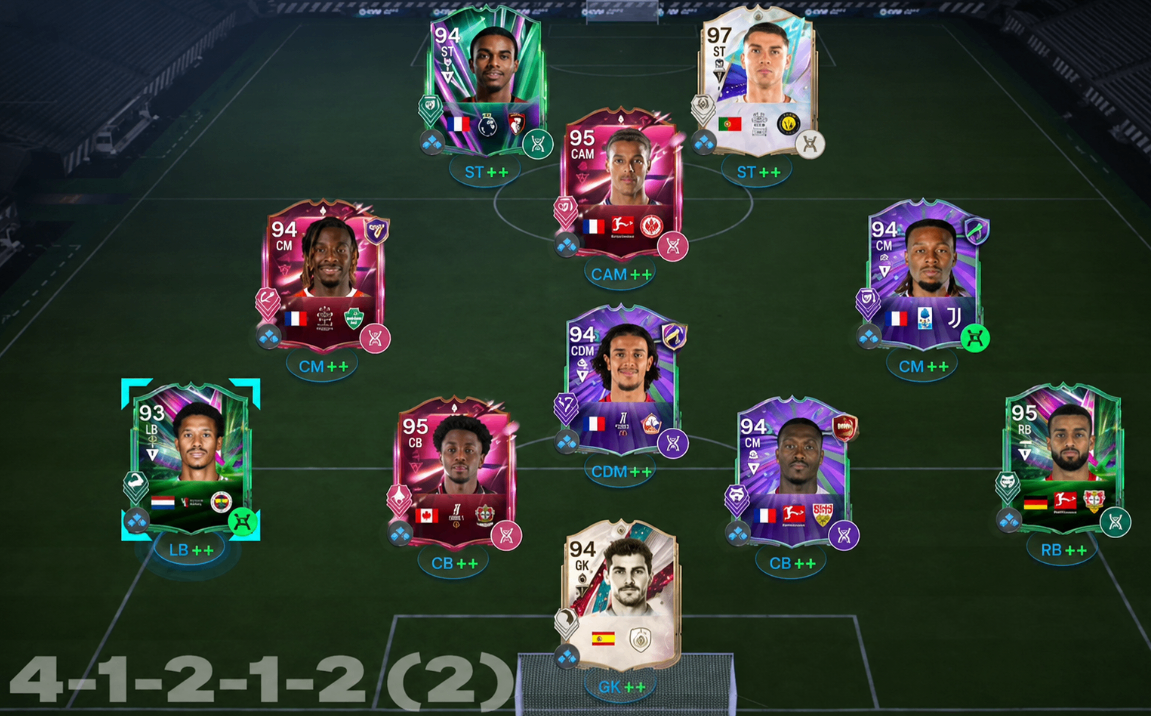 FC 26,Rival Rewards,Tokens,Packs,Evolutions,FC 26 Coins