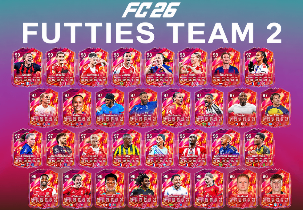 FC 26,FUTTIES Team 2,Hoeneß,Thierry Henry,Mia Hamm,buy FC 26 Coins