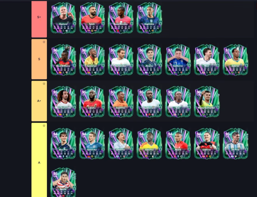 FC 26 Coins,FC 26,Glory Team 2,Best Players