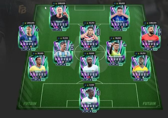 FC 26 Coins,FC 26,Glory Team 2,Best Players