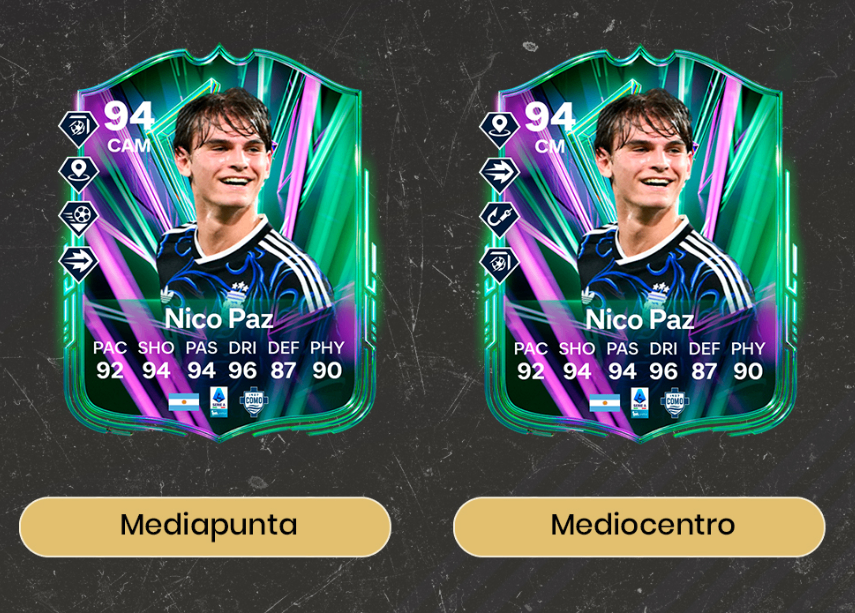 FC 26 Glory Hunters best PlayStyles+,EA FC 26 Glory Hunters card guide,FC 26 Glory Hunters position builds,best PlayStyles+ for Glory Hunters FC 26,FC 26 Coins
