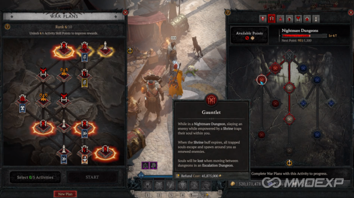 Diablo 4 Items