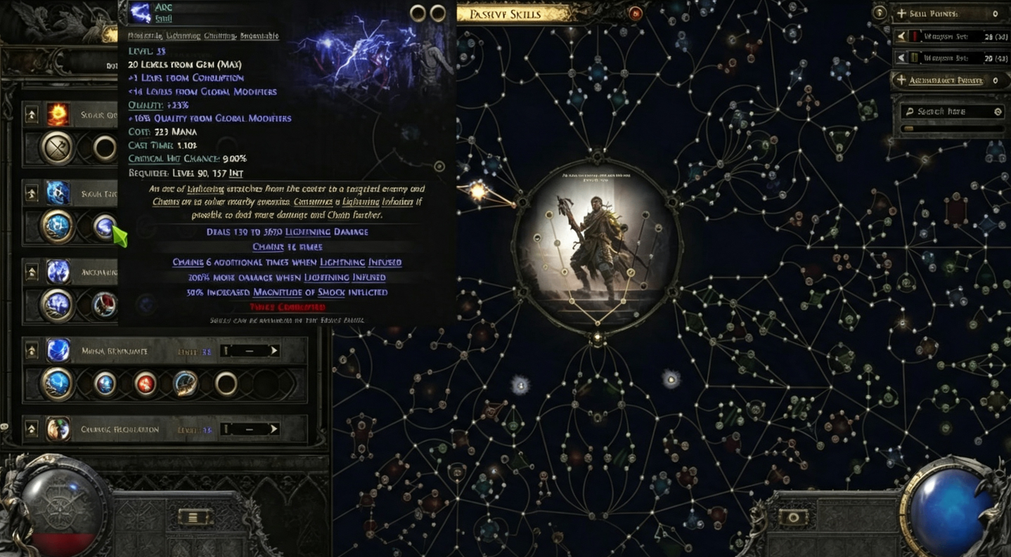 Path of Exile 2 Arc Gemling Legionnaire Build Guide: Best Six-Totem Setup for Endgame,buy POE2 Currency
