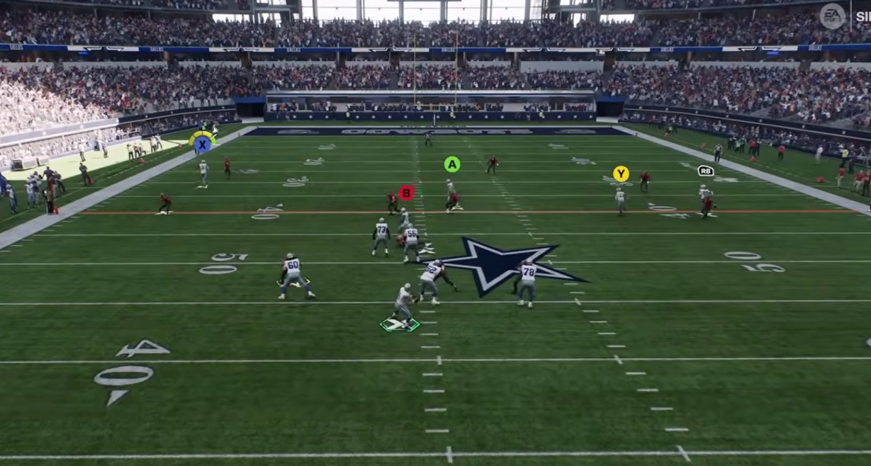 Madden 27 franchise mode contract flaws