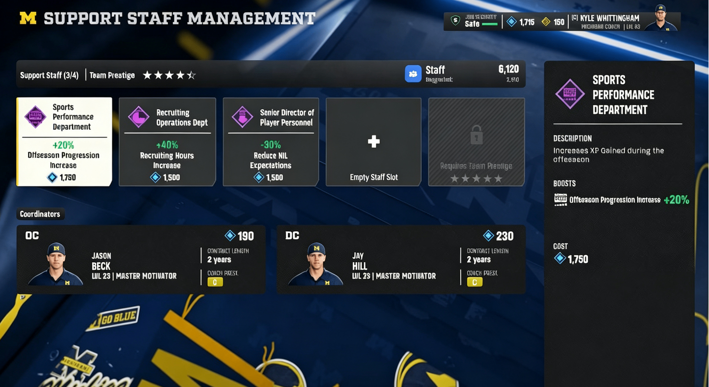 CFB 27 Support Staff Guide: Stop Wasting Dynasty Points and Build a Powerhouse,College Football 27 Coins