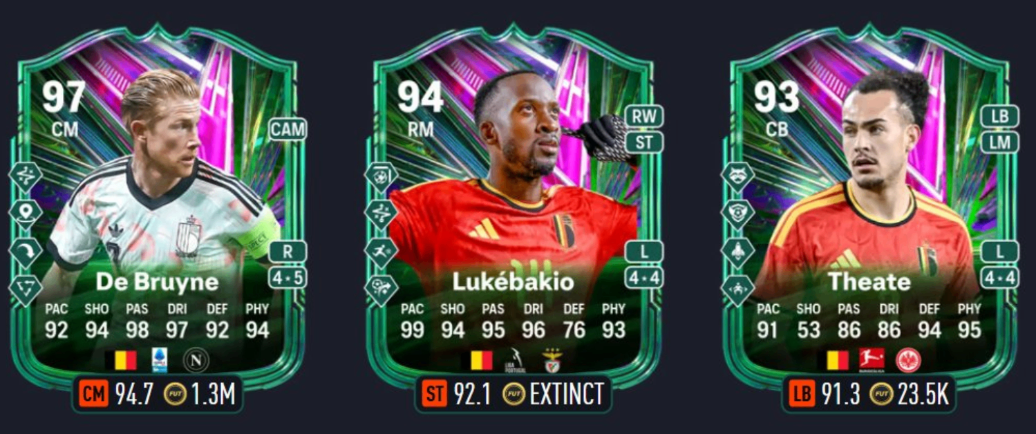 FC 26 Coins,buy FC 26 Coins,FC 26 Belgium squad meta players,best Belgian hybrid team FC 26 Ultimate Team