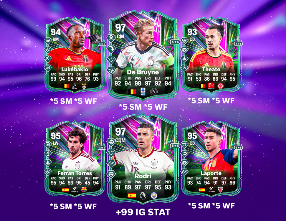 FC 26 FUT Market Crashes After World Cup Round of 16 Shock Results