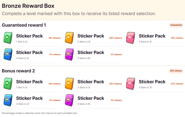 Monopoly GO Blocks Boutique event guide,Monopoly GO Blocks Boutique moves crafting rewards tips,Monopoly Go Dice,Monopoly Go Stickers,buy Monopoly Go Stickers,Monopoly GO Blocks Boutique Wild Sticker grand prize