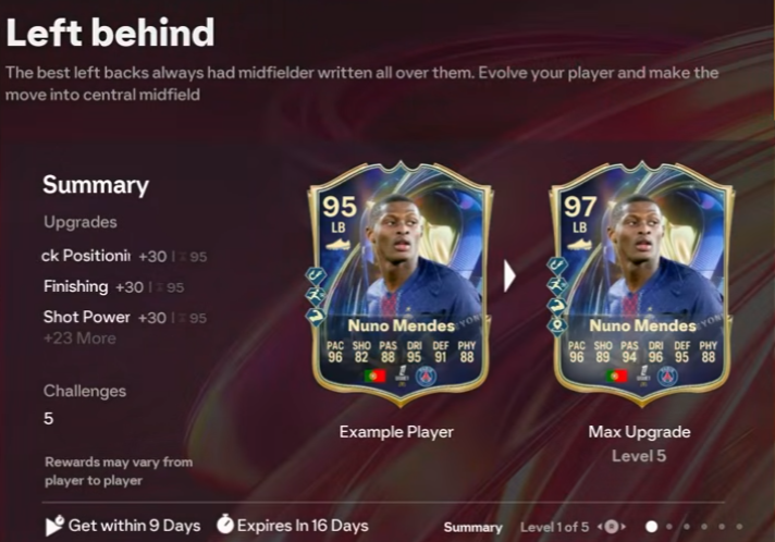 FC 26 Content Guide: Is the New Left Behind Evolution and 95+ Player Pick Worth Completing?
