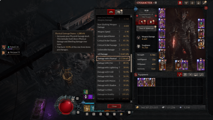 Diablo 4 Items