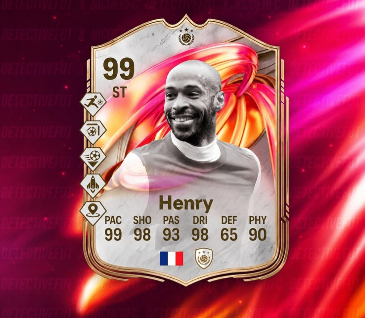 EA FC 26 FUTTIES Team 2 Leaks: Release Date, Global Launch Times & Predicted Players