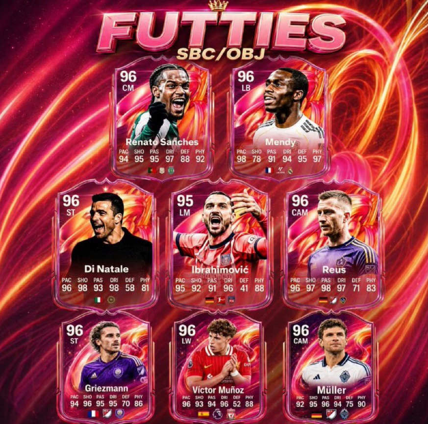 EA SPORTS FC 26 FUTTIES Team 1 Leaks: Maradona & Ronaldinho Return, 96+ Mendy and Reus SBCs Revealed