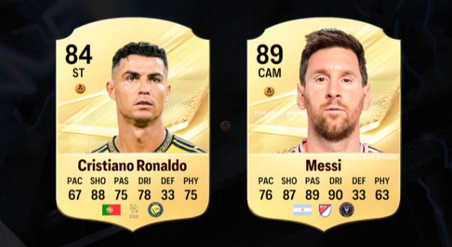 FC 26 vs FC 27 Ratings Shift: Messi Gets Huge +3 Upgrade as Haaland Joins the '91 Club'